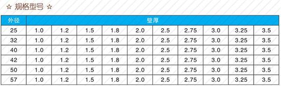 威海25注浆管现货规格尺寸